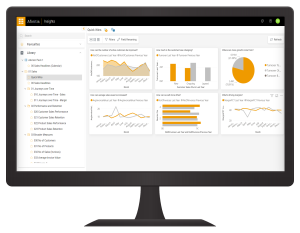 Afinitis Analysis Screen